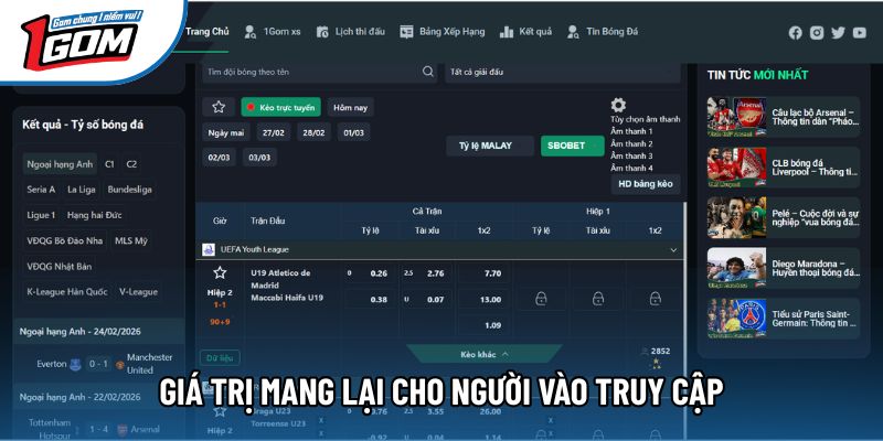 Giá trị mang lại cho người vào truy cập